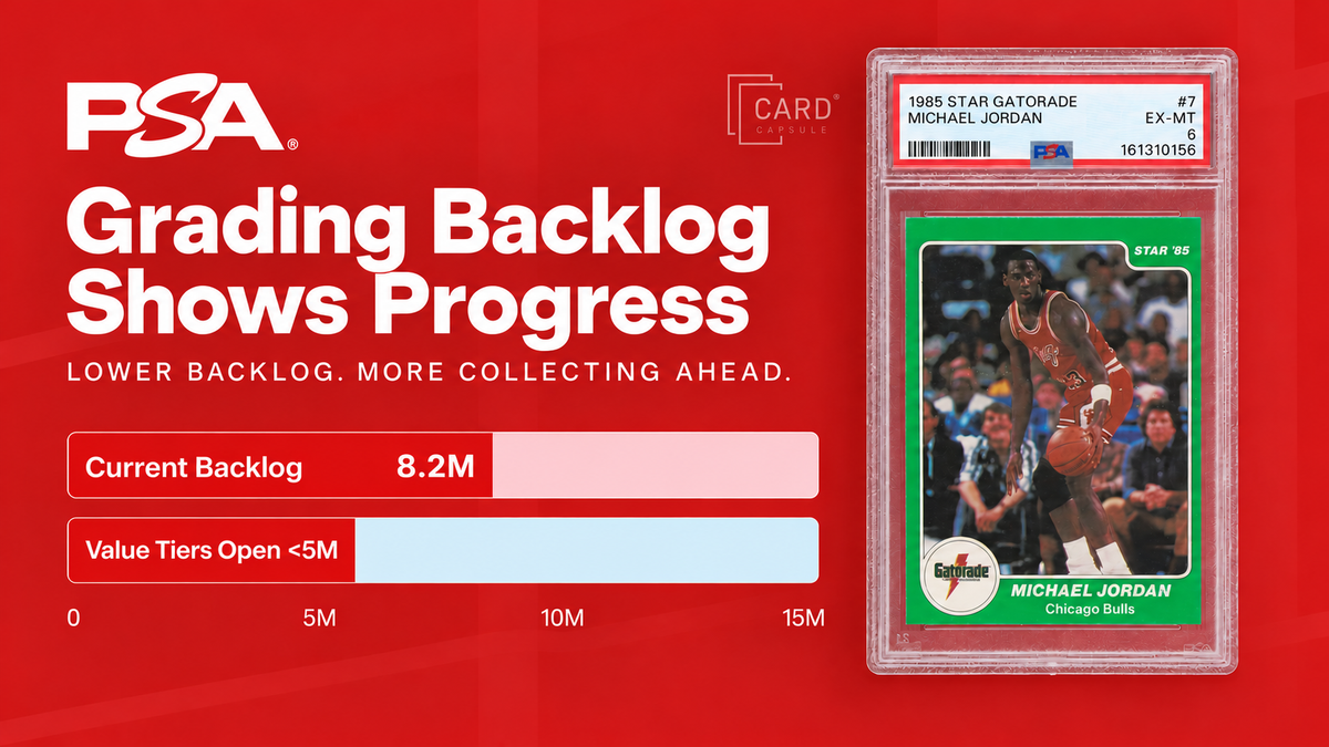 PSA backlog infographic showing 8.2 million cards awaiting grading and a Value reopening target below 5 million, beside a PSA-graded 1985 Star Gatorade Michael Jordan card on a red background.